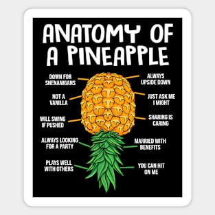 Anatomy Of A Pineapple Swinger Upside Down Swinging Lifestyle Magnet